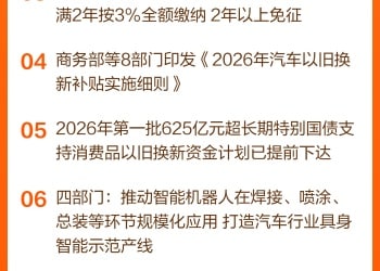 东方财富财经早餐 12月31日周三