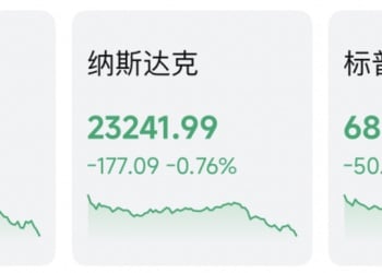 凌晨全线跳水！美联储降息大消息！