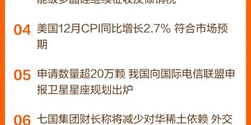 东方财富财经早餐 1月14日周三