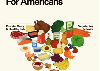 美国大幅改写官方膳食指南：远离超加工食品 尽量在家做饭