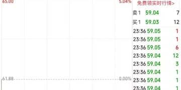 特朗普 突变！「暂缓决定是否对伊朗发动军事打击」 美军基地警戒级别降低！油价大跌