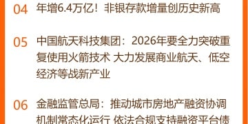 东方财富财经早餐 1月16日周五