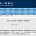 央行:1月19日起下调再贷款、再贴现利率0.25个百分点