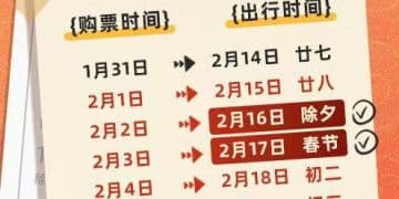 春节假期前夜火车票今日开抢 误购车票限时免费退等政策已推出