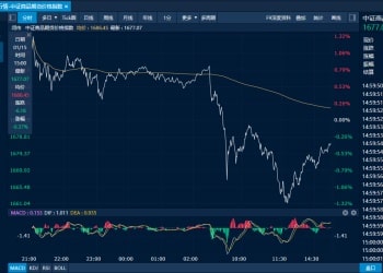 商品日报（1月15日）：基本金属强势不改但压力略显 地缘局势降温贵金属原油上行受阻