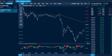 商品日报（1月15日）：基本金属强势不改但压力略显 地缘局势降温贵金属原油上行受阻