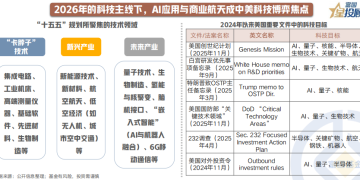 AI应用VS商业航天 谁会是2026年最强主题？