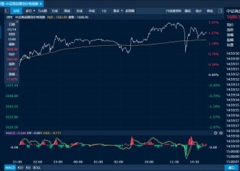 商品日报（1月14日）：供应叙事轮番发酵 沪锡涨停燃料油大涨超6%
