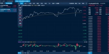 商品日报（1月14日）：供应叙事轮番发酵 沪锡涨停燃料油大涨超6%
