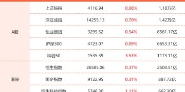 1月21日东方财富财经晚报（附新闻联播）