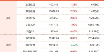 1月5日东方财富财经晚报（附新闻联播）