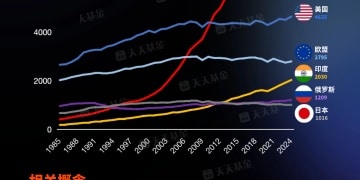电力成AI竞赛关键！一图梳理受益概念