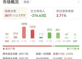 马斯克「画饼」！新故事来了