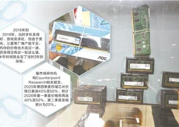 实探深圳华强北内存市场的狂热与忐忑：内存价格创历史新高 商家喜忧参半