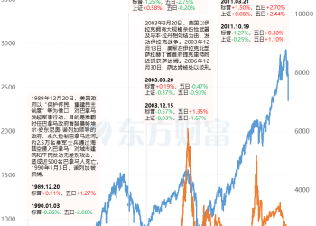 马杜罗身边内鬼详情曝光！委内瑞拉副总统代行总统职权！石油出口瘫痪
