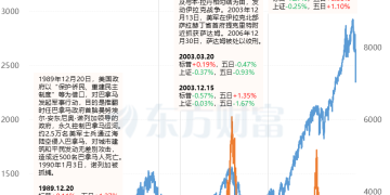 马杜罗身边内鬼详情曝光！委内瑞拉副总统代行总统职权！石油出口瘫痪