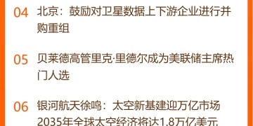 东方财富财经早餐 1月26日周一