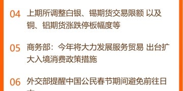 东方财富财经早餐 1月27日周二