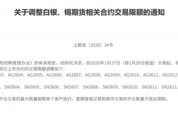 交易所大幅收紧白银期货交易限额