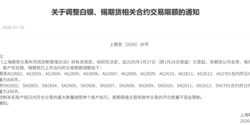 交易所大幅收紧白银期货交易限额