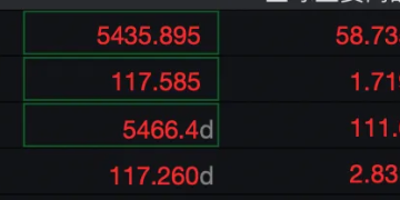 关税突发!特朗普再威胁征税 宣布国家紧急状态