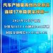 2025年汽车产销量再创历史新高 连续17年稳居全球第一