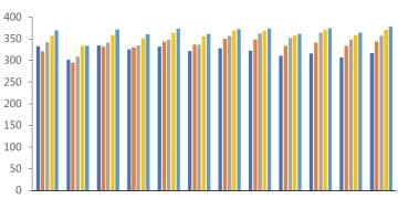 多重因素驱动 沪铝价格中枢有望上移