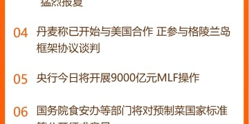 东方财富财经早餐 1月23日周五