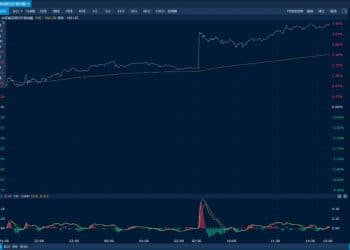 商品日报（1月12日）：沪银大涨超14% 碳酸锂沪锡双双涨停