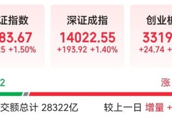 「击鼓传花效应明显」 多家A股公司向投资者提示风险！