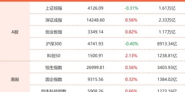 1月14日东方财富财经晚报（附新闻联播）