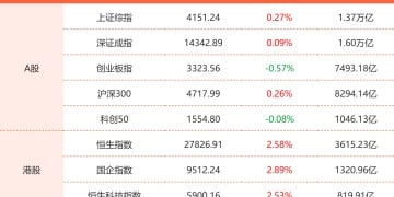 1月28日东方财富财经晚报（附新闻联播）