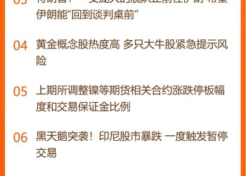 东方财富财经早餐 1月29日周四