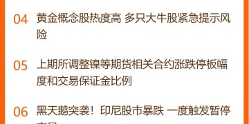 东方财富财经早餐 1月29日周四