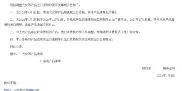财政部、税务总局：取消！光伏、电池迎重磅新政！