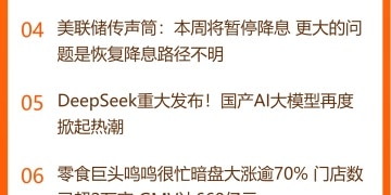 东方财富财经早餐 1月28日周三