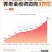 迈向3万亿！养老金投资规模八年扩大近10倍