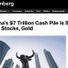 外媒：中国7万亿美元的现金储备正转向股票和黄金