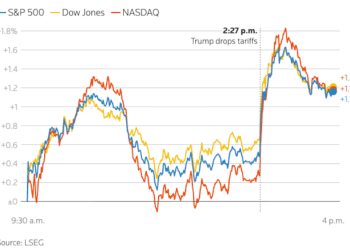 重大反转！特朗普关税大棒突然收起，格陵兰岛僵局一夜「破冰」？