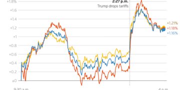 重大反转！特朗普关税大棒突然收起，格陵兰岛僵局一夜「破冰」？