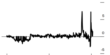 全球散户买空「银库」！土耳其库存售罄，印度需求爆表，韩国炒家疯狂扫货