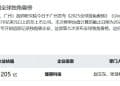 又一家国产GPU企业，IPO辅导完成！此前估值205亿元