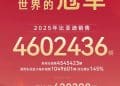225万辆！比亚迪超越特斯拉，登顶全球电动汽车销量榜首