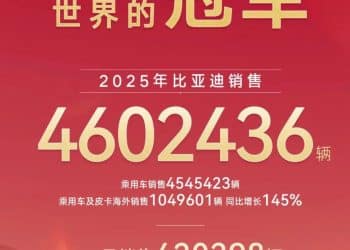 225万辆！比亚迪超越特斯拉，登顶全球电动汽车销量榜首