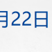 特朗普称暂时不会对欧洲8国加征关税;美股收涨,白银跳水;「马茅」现错版?茅台回应;市值2.8亿,申通老板娘被前夫索要股份丨每经早参