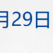 美联储宣布:不降息!鲍威尔发声;黄金站上5400美元,银、铜、铝上涨;上期所、上金所宣布调整;豪车经销商宝利德总部人去楼空丨每经早参