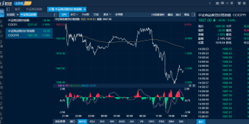 商品日报（1月8日）：金属板块普遍回调 多晶硅多数合约封板跌停