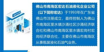 预防推高瓶装液化石油气价格，公用事业领域并购首次被禁，市场监管总局：集中后实体将在当地获得垄断地位
