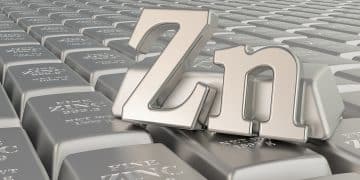 「熔断累购零敲出赔付」优化锌采购成本