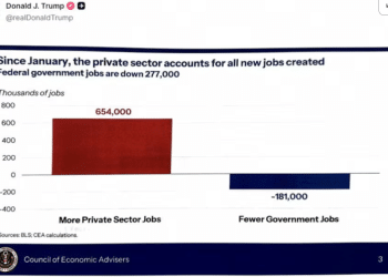 非农数据提前外泄？特朗普社交媒体「手滑」曝光关键就业报告